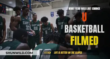Last Chance U Basketball: Filming the Athletes' Last Shot