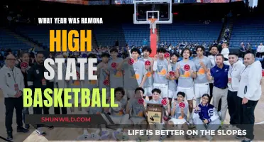 When Ramona High School Won State Basketball