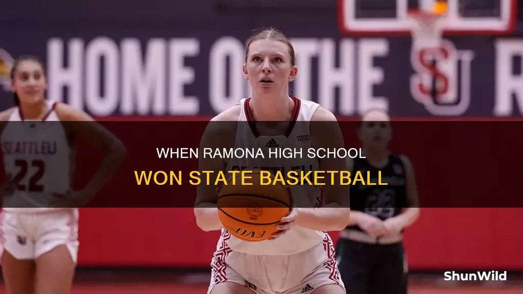 what year was ramona high state basketball