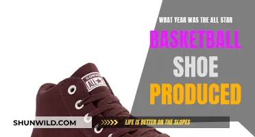 The Evolution of All Star Basketball Shoes