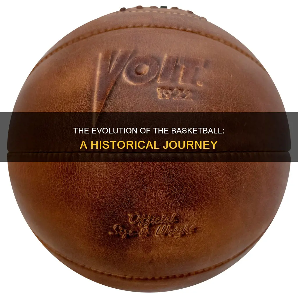 what year was the first basketball made