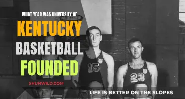 When Did University of Kentucky's Basketball Journey Begin?