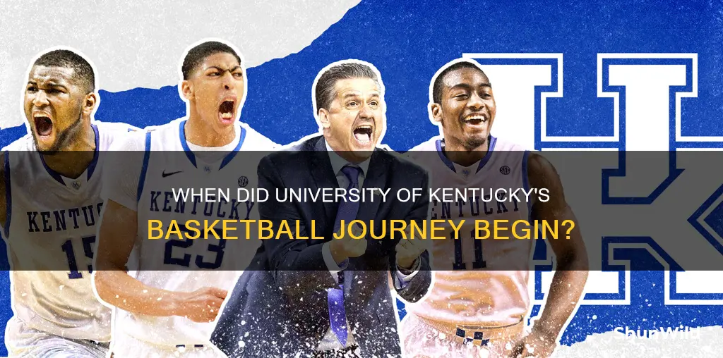 what year was university of kentucky basketball founded