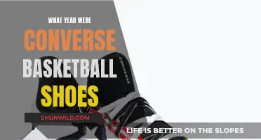The Evolution of Converse Basketball Shoes