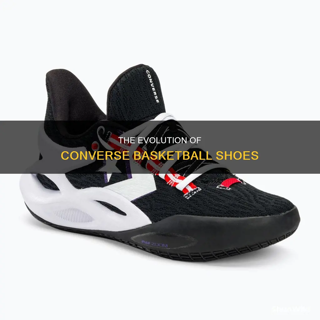 what year were converse basketball shoes