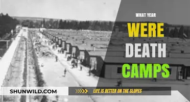 Unveiling the Horrific History: When Death Camps Were Operational