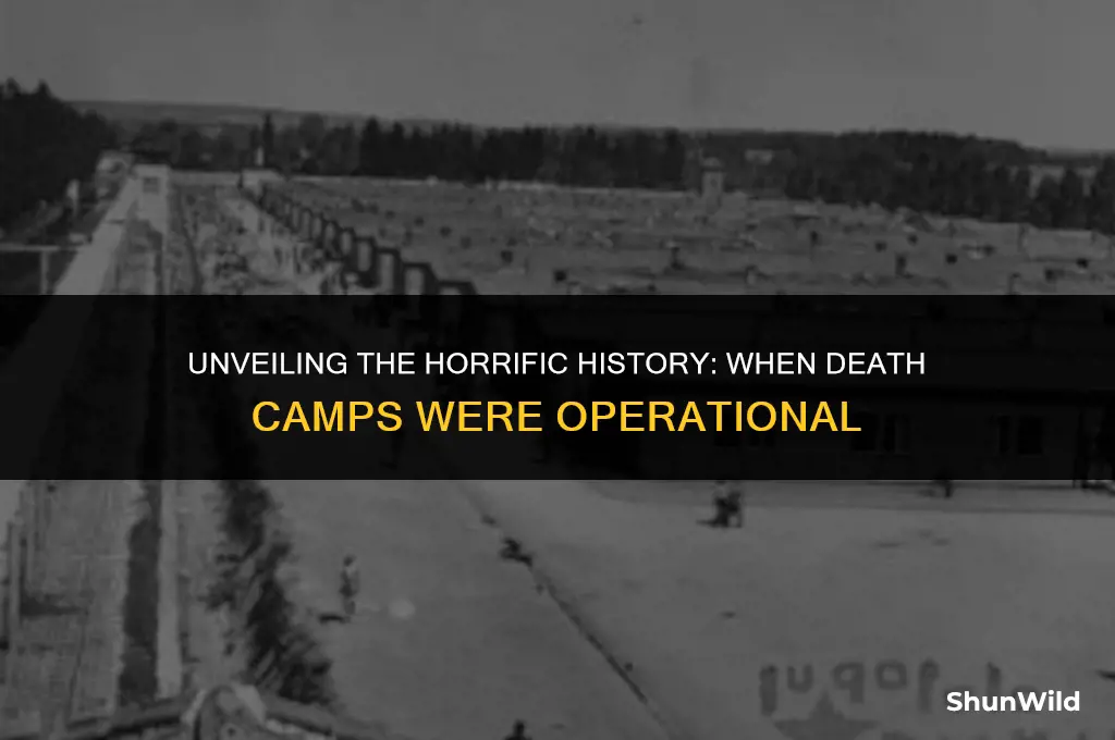 what year were death camps