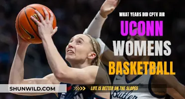 UConn Women's Hoops: The CPTV Years