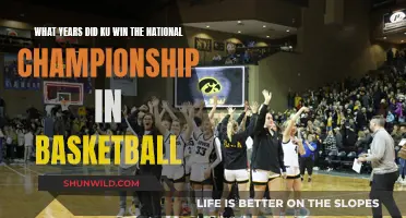 Championship Legacy: KU's Basketball Triumphs Over the Years