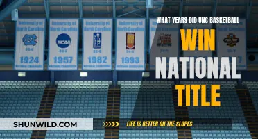 UNC's Basketball Glory: A National Title Journey