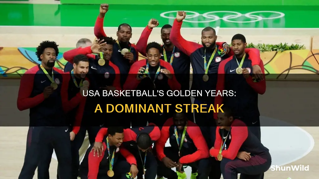 what years did usa win gold in basketball