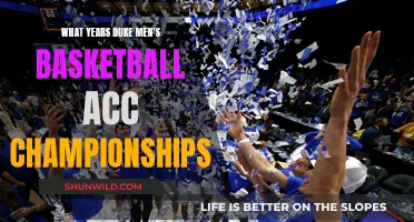 Duke's Dominance: ACC Championships Through the Years