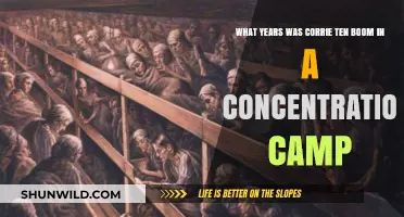 Corrie Ten Boom's Harrowing Years in a Nazi Concentration Camp