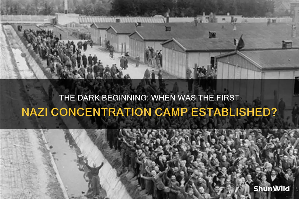 what yr was 1st nazi concentration camp