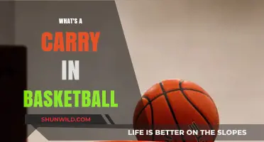 Understanding the Carry in Basketball: What's a Carry?