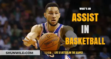 The Art of Assists in Basketball