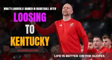 Louisville's Basketball Struggles: After the Kentucky Loss, Where Do They Stand?