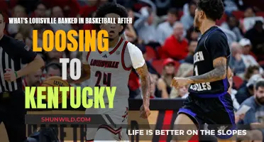 Louisville's Basketball Ranking After Kentucky Loss