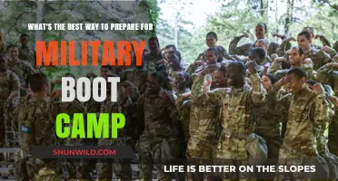 Master Military Boot Camp: Essential Prep Tips for Success