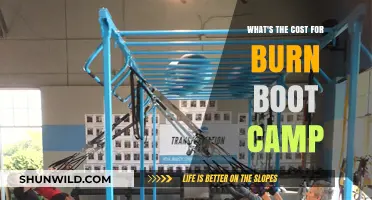 Burn Boot Camp Pricing: What’s the Real Cost to Join?