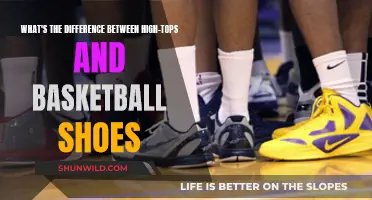 High-Tops vs Basketball Shoes: What's the Difference?