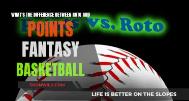 Roto vs. Points: Understanding Fantasy Basketball Draft Strategies