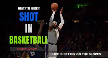 Mastering the Art of Basketball's Trickiest Shots