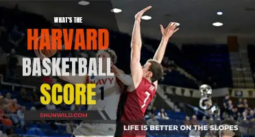 Harvard Basketball's Dominance: Unveiling the Score Secrets