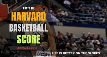 Harvard Basketball: Final Scores and Game Insights