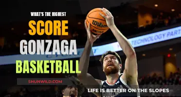 Gonzaga's Record-Breaking Basketball Scores: Unveiling the Highest Ever!