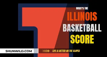 Illinois Basketball: Real-Time Score Updates and Analysis