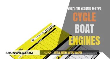 The Perfect Mix: Two-Cycle Boat Engine Ratio Secrets