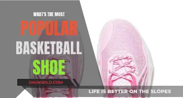Top Basketball Shoes: What's Trending Now