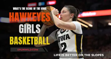 Iowa Hawkeyes Girls Basketball: Scores and Updates