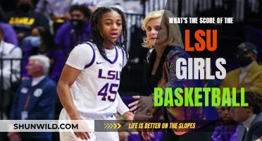 LSU Tigers: Unveiling the Latest Women's Basketball Scores