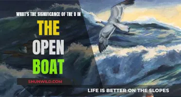 The Open Boat: Examining the "O" in the Story's Title