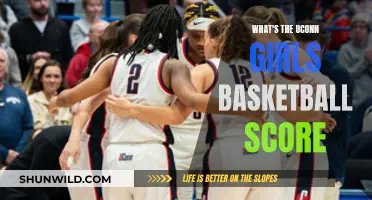 UConn Girls Basketball: Recent Scores and Performance Review