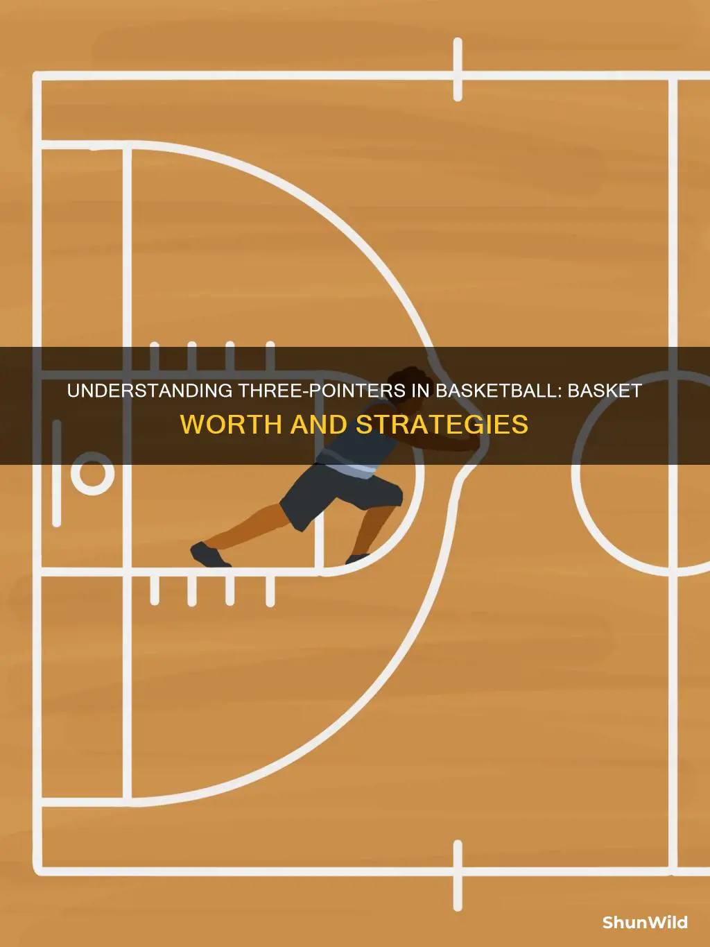 when are baskets worth 3 points in basketball