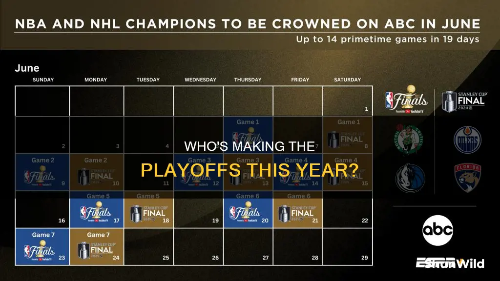 when are the basketball playoffs