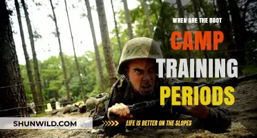 Boot Camp Training Periods: Timing and Scheduling Explained