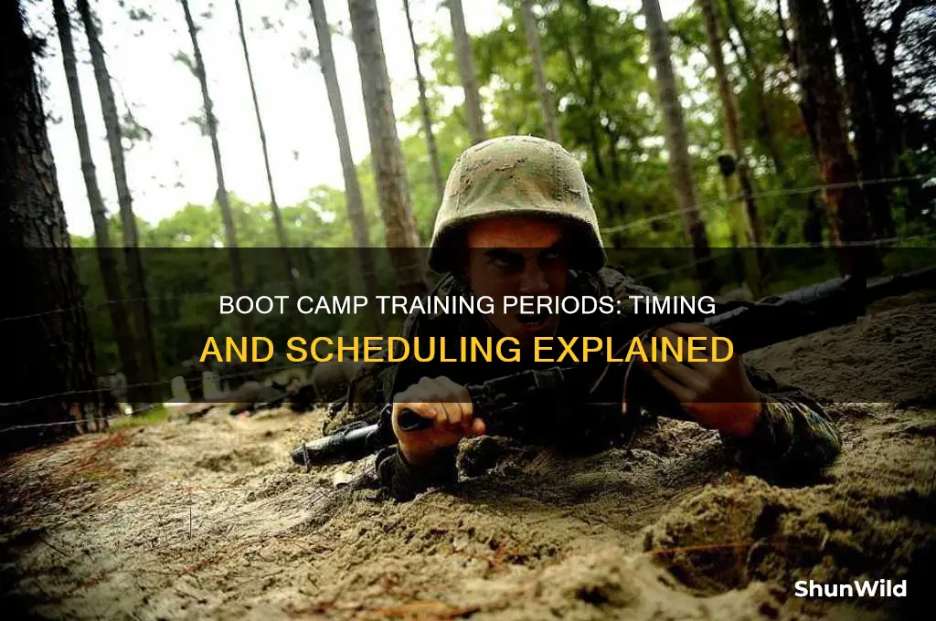 when are the boot camp training periods