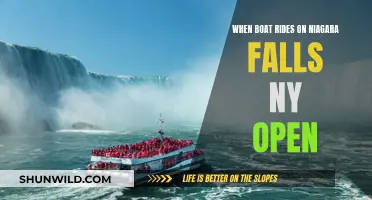 Niagara Falls Boat Rides: Opening Up New Adventures