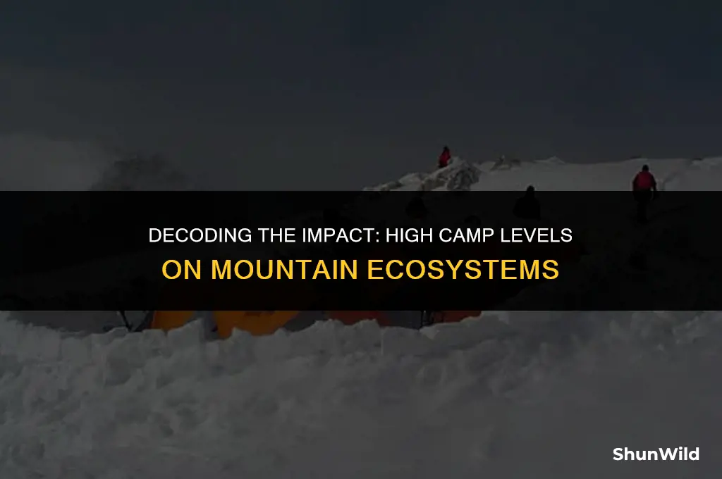 when camp levels are high