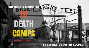 From Concentration to Extermination: The Dark Evolution of Death Camps