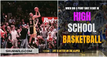 The Evolution of High School Basketball: 3-Point Revolution