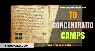 Anne Frank's Family: The Day They Were Sent to Camps