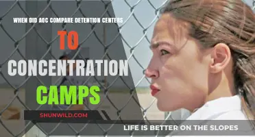 AOC's Detention Centers vs. Concentration Camps Remark: Timeline Explained