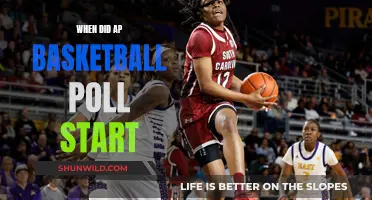 The Evolution of AP Basketball Poll: Its Humble Beginnings