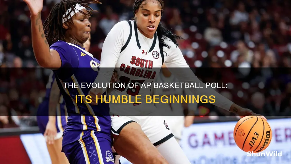 when did ap basketball poll start