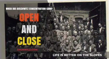 Auschwitz Concentration Camp: Opening, Closure, and Historical Timeline